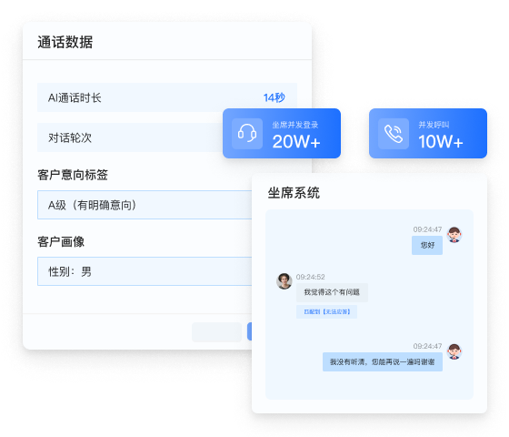 外呼任務(wù)平臺