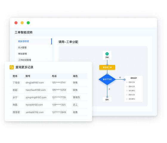 派單系統(tǒng)
