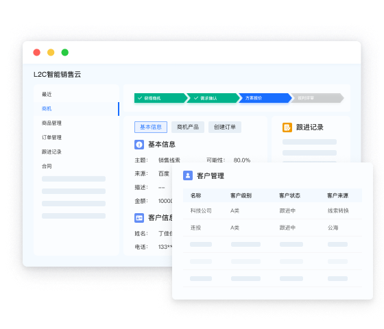 銷服一體化解決方案