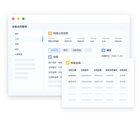 設(shè)備合同管理