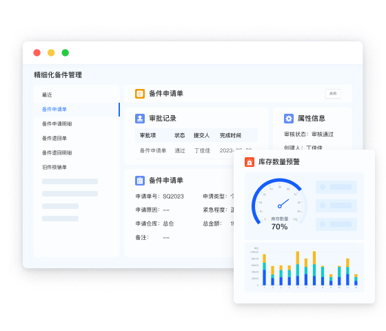 備件管理系統(tǒng)